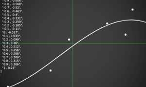 N-Degree Polynomial Regression thumbnail